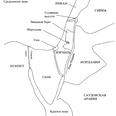 Палестина и ее соседи